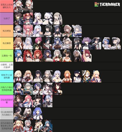 azur lane community tier list|Mid Lane .